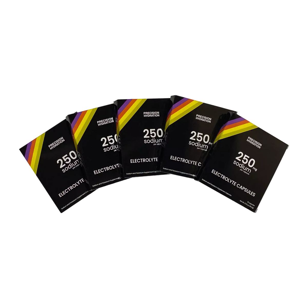 Electrolyte Capsules