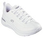 Women's Skechers Arch Fit 2.0 - Star Bound