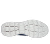 Men's Skechers Summits - High Range