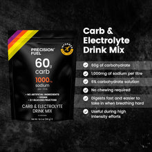 Precision Fuel Carb & Electrolyte Drink Mix