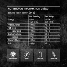 Precision Fuel 30g Chews