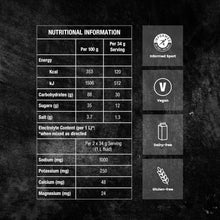 Precision Fuel Carb & Electrolyte Drink Mix