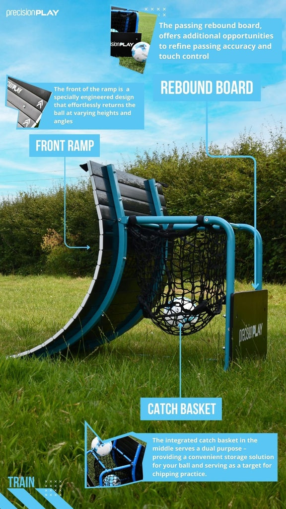 Precision PLAY Skills Trainer Ramp Rebounder(Special Order Please contact the store )