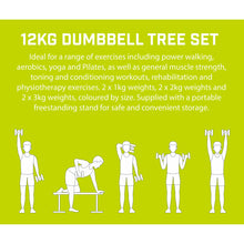 Urban Fitness Dumbbell Tree Set
